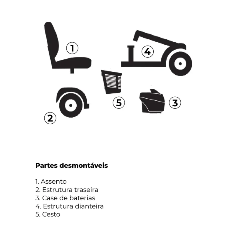 Cadeira Motorizada Scooter Elétrica Dobrável, Premium e até 150 Kg CS Dellamed - Imagem 3