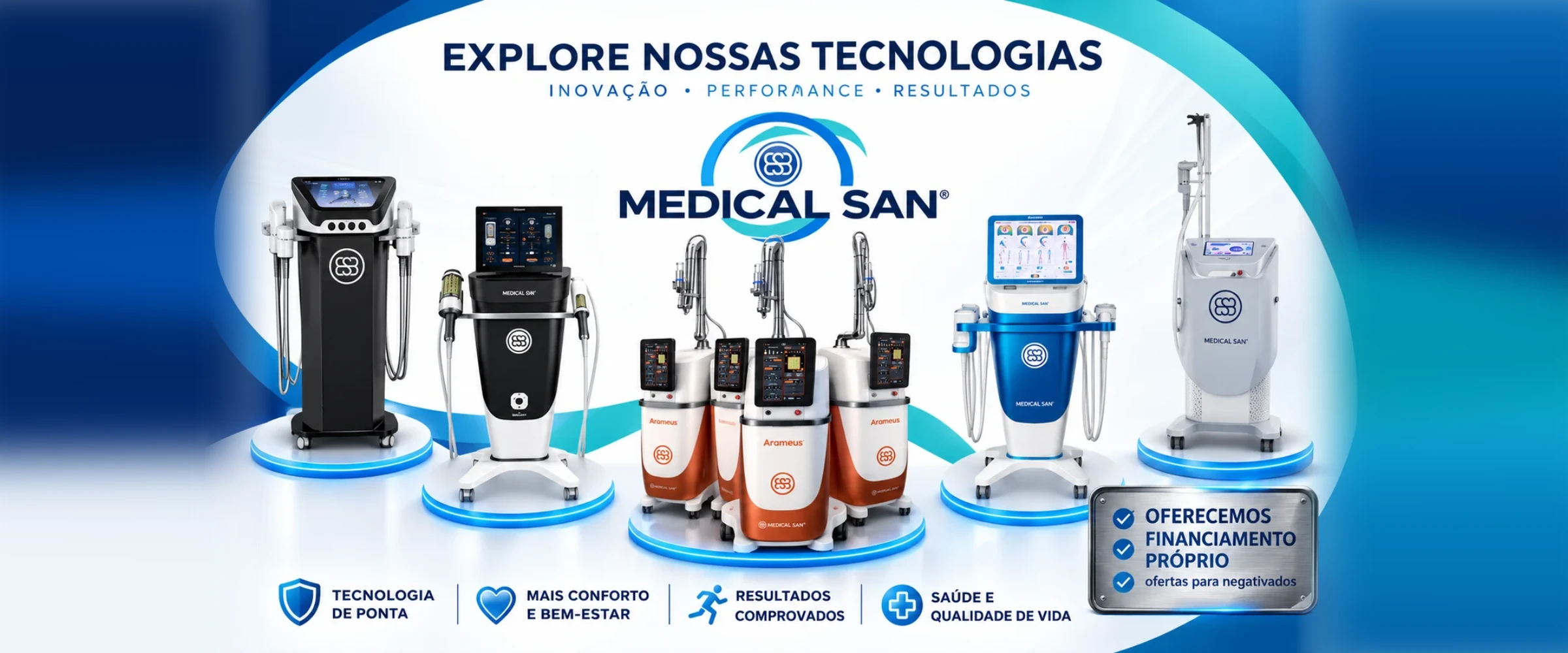 Medical San - explore nossas tecnologias